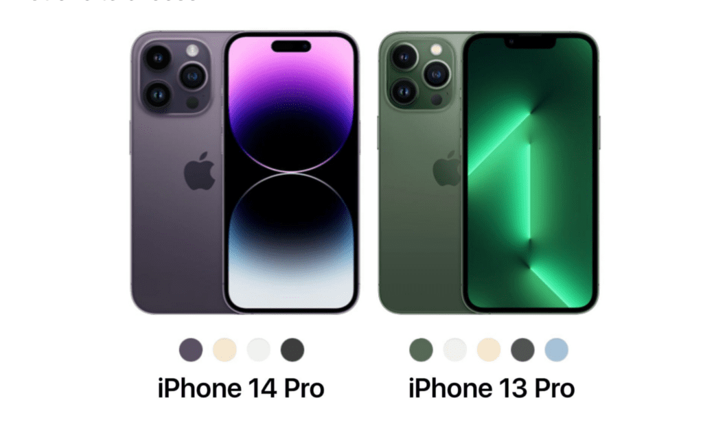 Hvilken iPhone skal man købe i 2024