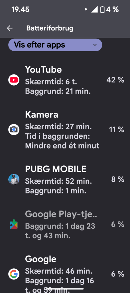 Google Pixel 9a Batteriforbrug - 2