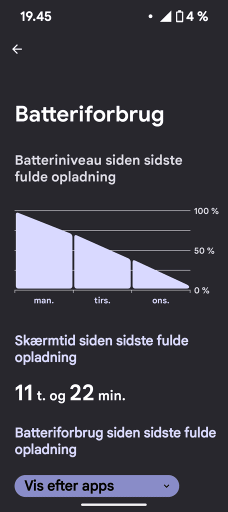 Google Pixel 9a Batteriforbrug