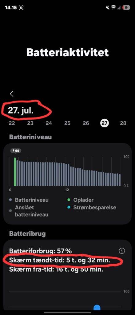 Samsung Z Fold7 Batteritest screen-on time dag 1