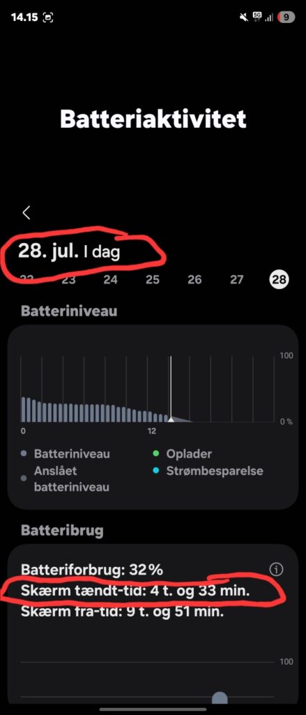 Samsung Z Fold7 Batteritest screen-on time dag 2