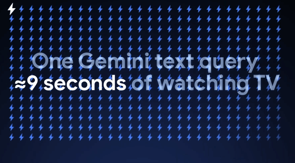 Gemini bruger 9 sekunders tv på én prompt