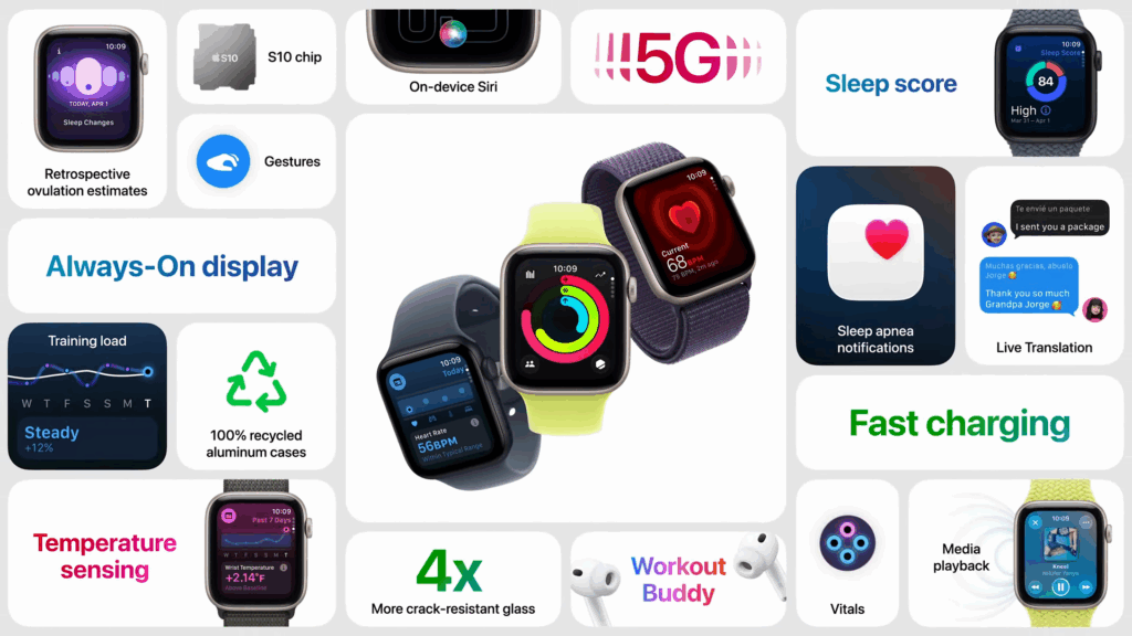 Apple Watch SE 3 overview