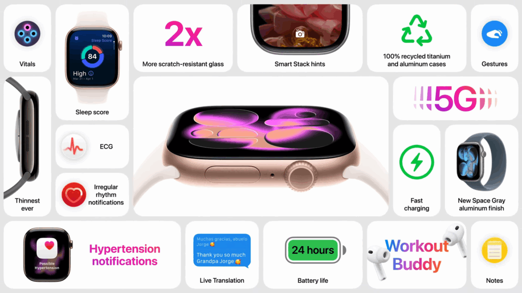Apple Watch Series 11 overview