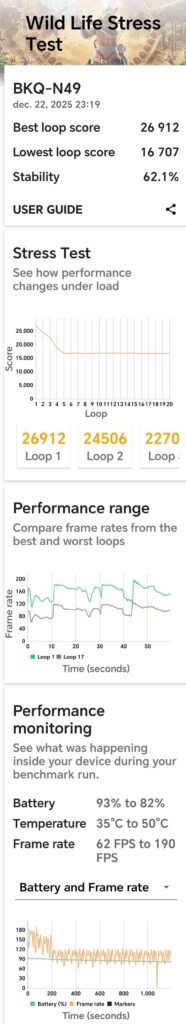 honor magic8 pro benchmark