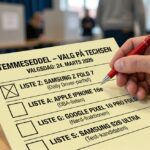 Valg i Danmark: Hvilken mobil vælger vi på Techsen?