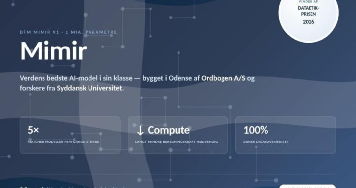 Ny dansk sprogmodel Mimir slår større internationale AI-modeller